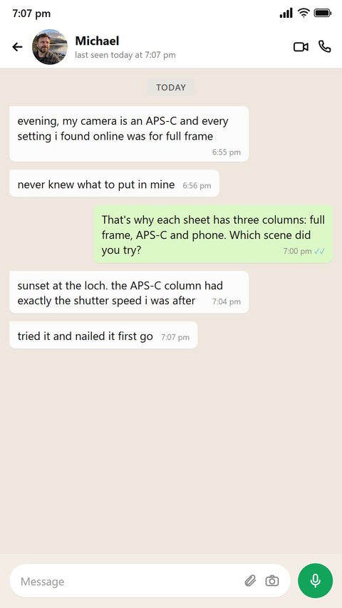An APS-C owner writes that the three columns told them what to set